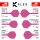 Target K-Flex neon pink No 6